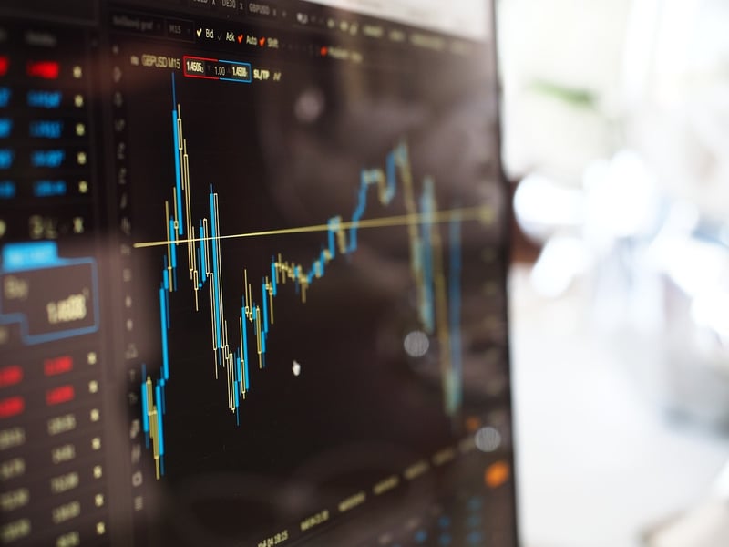 Swing Trading Techniques